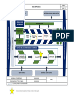 DSGC-01 Mapa de Procesos