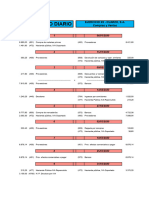 AF1 - PIAC - Ejercicio X5 - Compras y Ventas - Solución