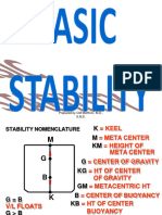 Basic Stability 1