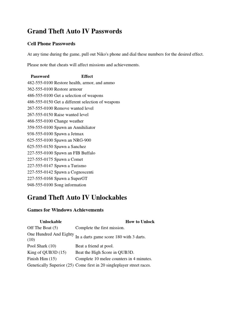 Grand Theft Auto IV Passwords | PDF | Video Games | Video Game Gameplay