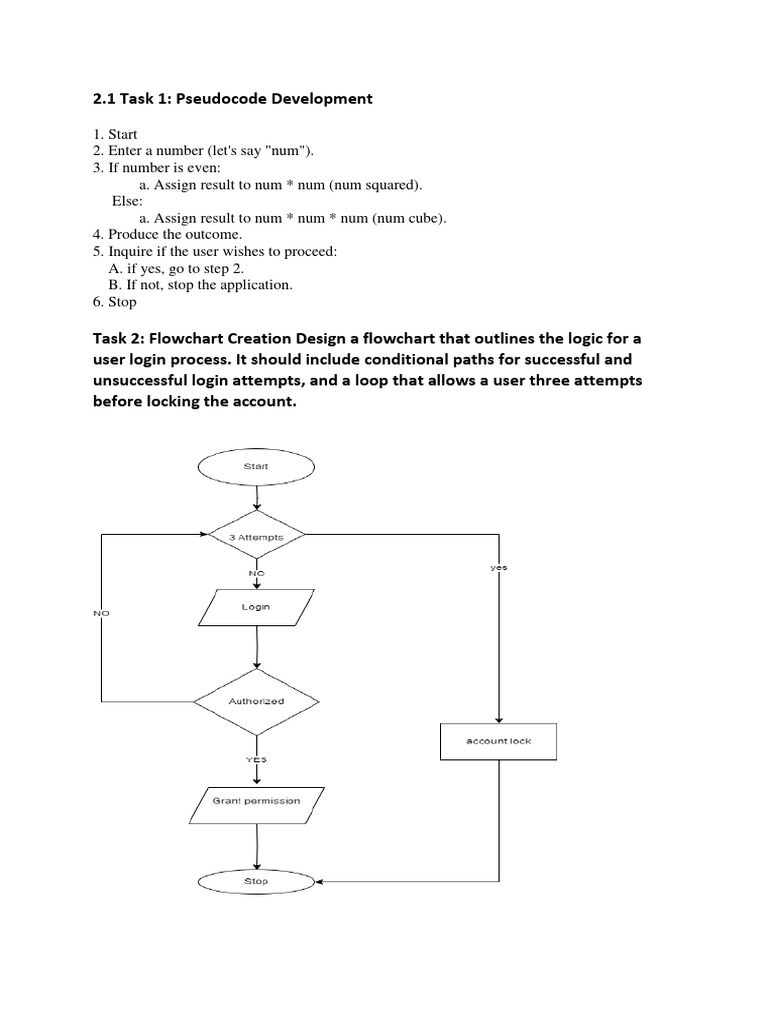 Assignment 1 | PDF | Modular Programming | Computer Programming