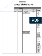 Planejamto Anual - Itinerários Formativos