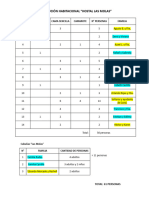 Distribución de Habitaciones en Viaje de Graduandos 2023