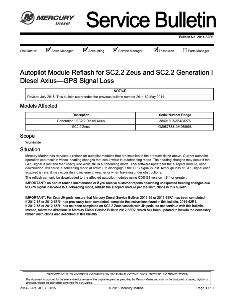 Gps Zeus Signal Loss PDF Copyright Global Positioning System
