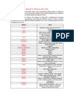 T20 - Idiomas 1.0