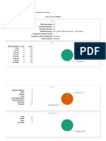 Case Logs