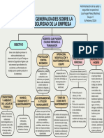 1.2 GENERALIDADES SOBRE LA SEGURIDAD DE LA EMPRESA - Perez Martínez Luis Angel