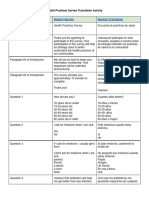 Health Practices Translation Activity