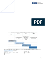 SMK Matrix Arts Framework