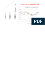 4.TH Data-Ink Ratio