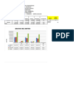 Cuadro de Resultado Dominical 5441-4130