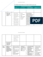 Matriz 4 Comité de Gestión Pedagógica