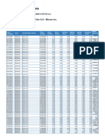 Reporte Cotizaciones