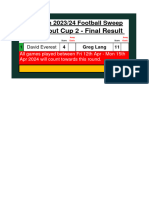 ko cup final result 16