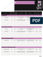 Policy Gap Analysis Template