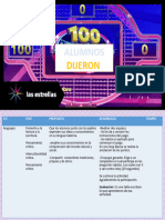 100 Alumnos Dijeron