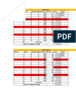 Planificación Training