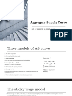 Aggregate Supply Curve