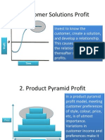 22 Profit Models