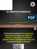 U2. Derecho Comercial (A) - Derco 2022