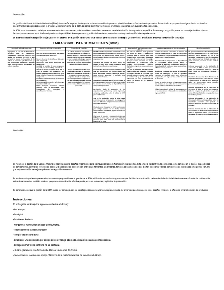 Tabla sobre lista de materiales bom descargar gratis pdf dise o