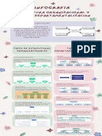 Estructura Organizacional y Tipos de Departamentalización