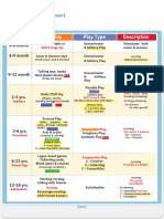 1 Play Types Basic Chart PDF