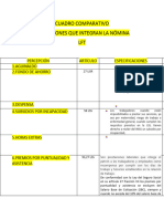 Cuadro Comparativo Percepciones1