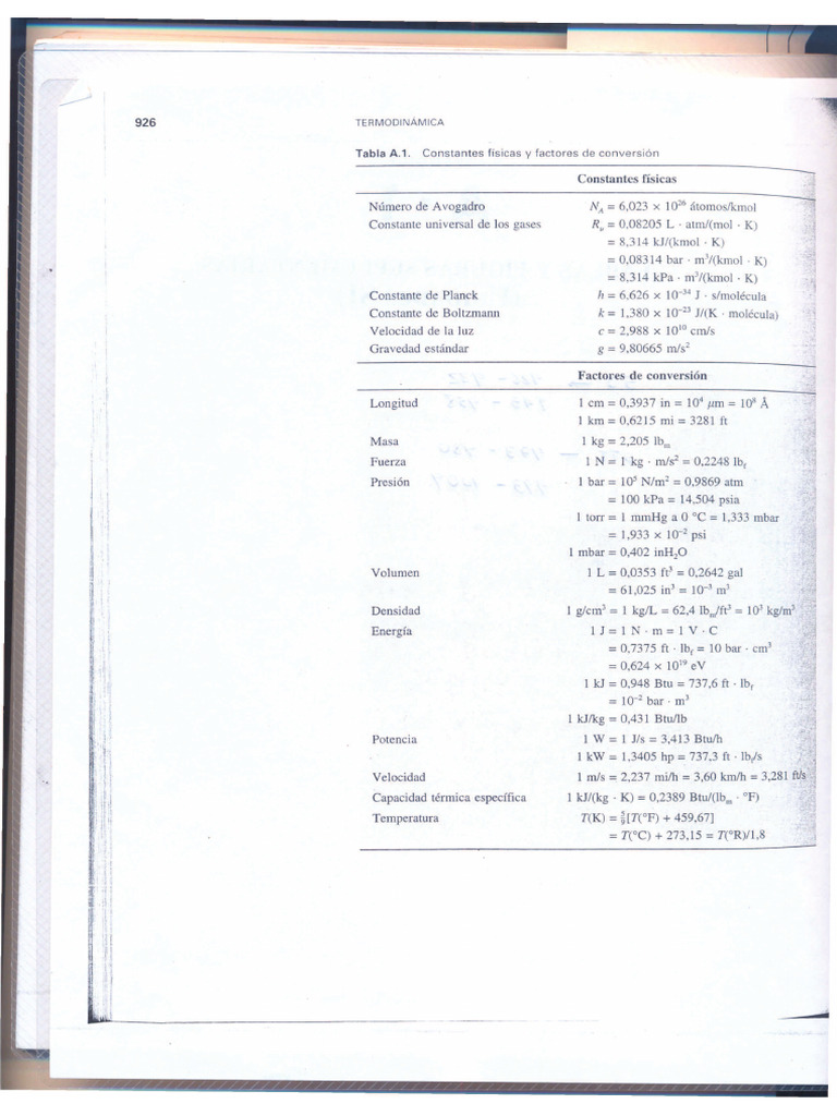 Material 1 | PDF