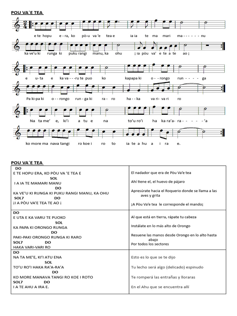 Letra de Pou Va'e Tea | PDF