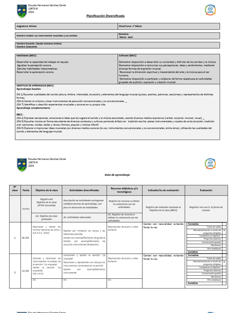 Planificación Musical 1° Básico 2024 | PDF | Sonido | Instrumentos ...
