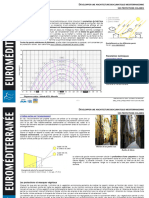 Developper Une Architecture Bioclimatique Mediterraneenne Les Protections Solaires