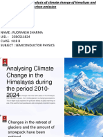 Climate Change Analysis of The Himalayas 2010 2024