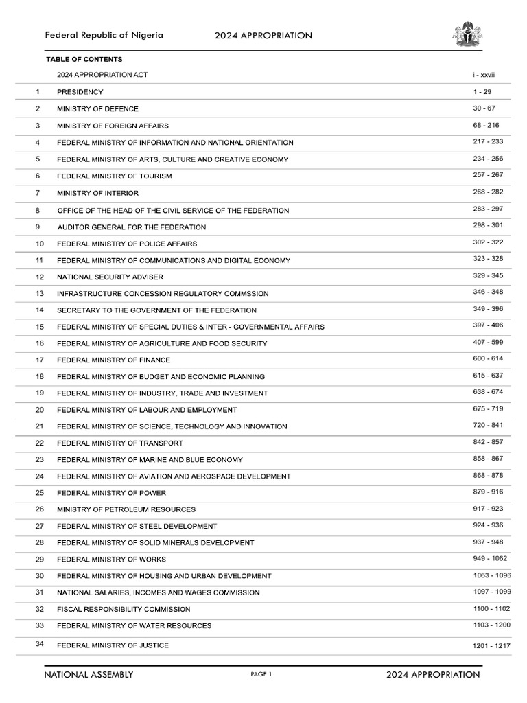 2024 Appropriation Act Signed Copy Pdf