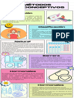 Infografía Métodos Anticonceptivos Ilustrado Crema