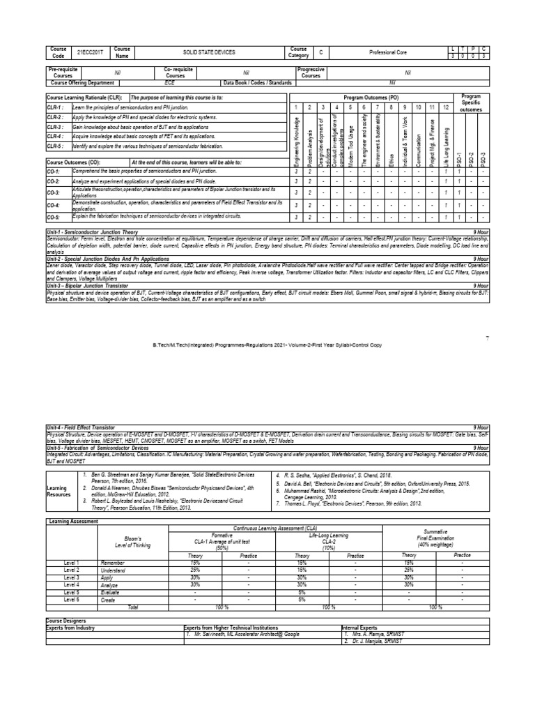 Solid State Devices Syllabus 2021 | PDF | Bipolar Junction Transistor ...
