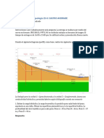 Parcial Hidrogeologia-Johan Sebastian Castro Andrade