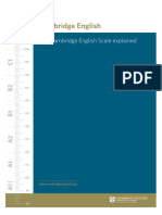 The Cambridge English Scale Explained