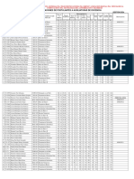 Evaluacion de Meritos AUX SIS TEL DAD CSC TIS 2024