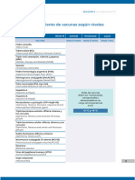 Manual de Almacenamiento de Vacunas para El Nivel Operativo-11