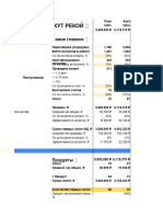 Шаблон Отчета Отдела Продаж. Сделайте Копию