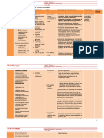 Parrilla PLAN Diagnostico Cs. Sociales