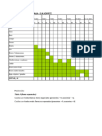 Dfhtabla Koppitz