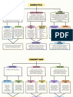 Purple Creative Concept Map Chart - 20231210 - 193244 - 0000