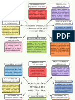 Organizador Grafico Conceptual Doodle Multicolor - 20231210 - 124956 - 0000