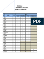 Daftar Nilai Pas Mapel Adhen New