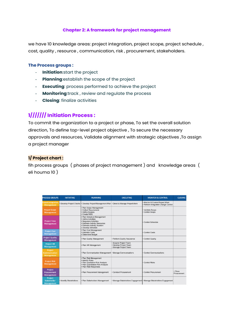 Project Management Framework Overview Pdf Project Management Business