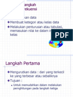 Penyajian Data Dan Distribusi Frekuensi - B