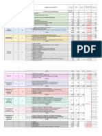 WBS - Proyecto Sur - PDF