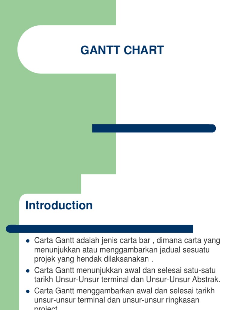 GANTT CHART